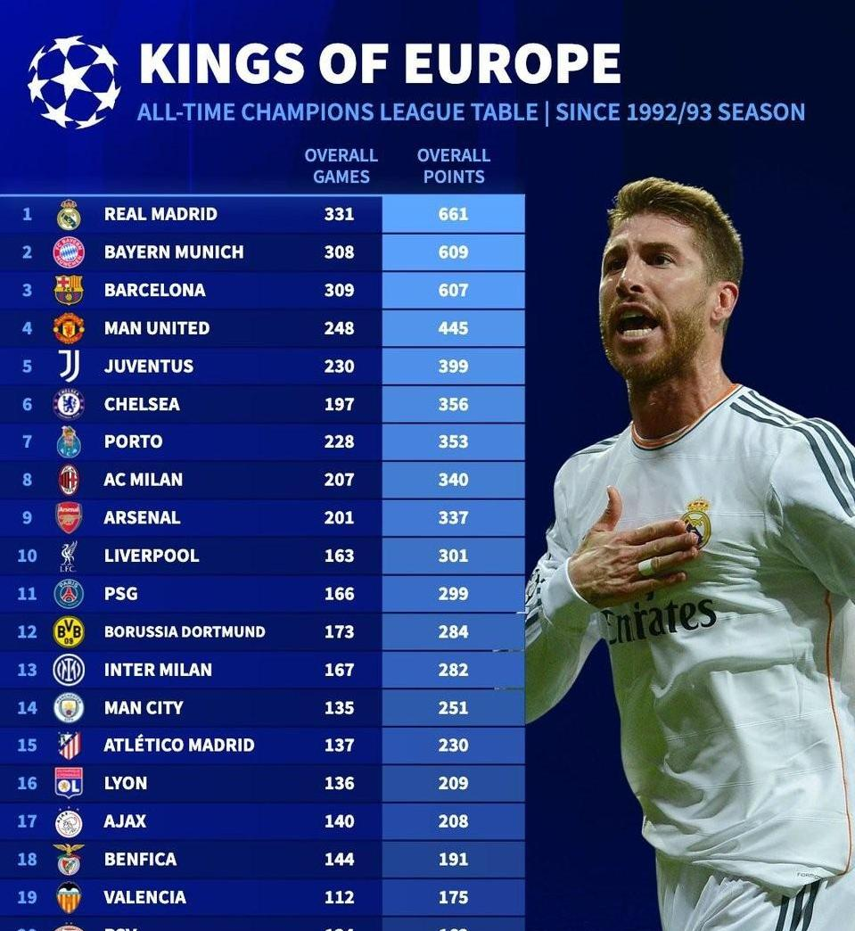 开云官方-包含国际米兰训练开放日，今晚刷新队史纪录引欢呼，葡超在即，球队文化再被提及的词条